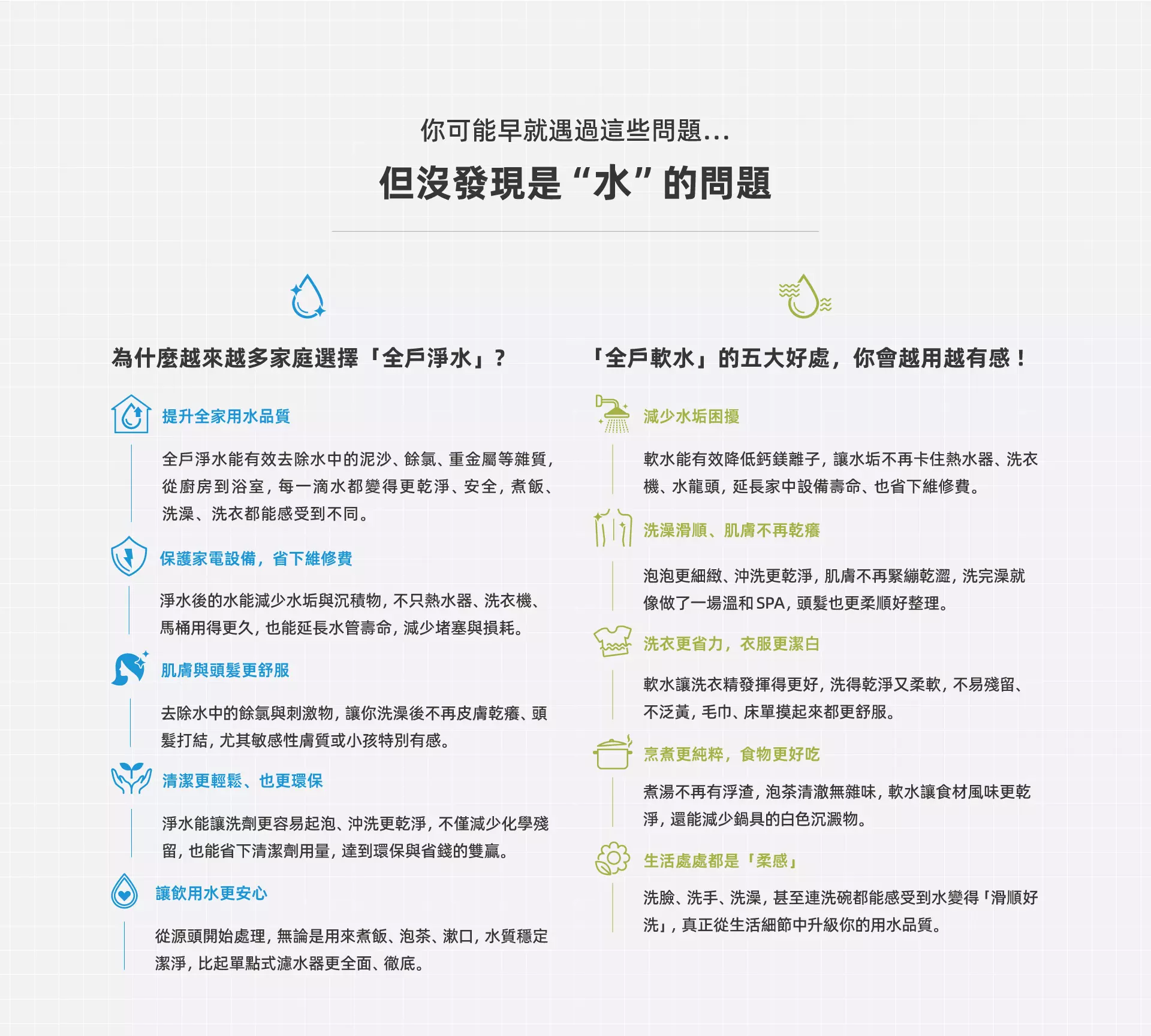 使用全戶軟水淨水的五大好處