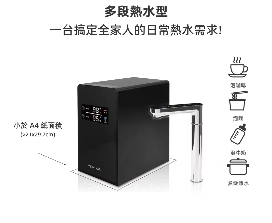 RO快拆易換型