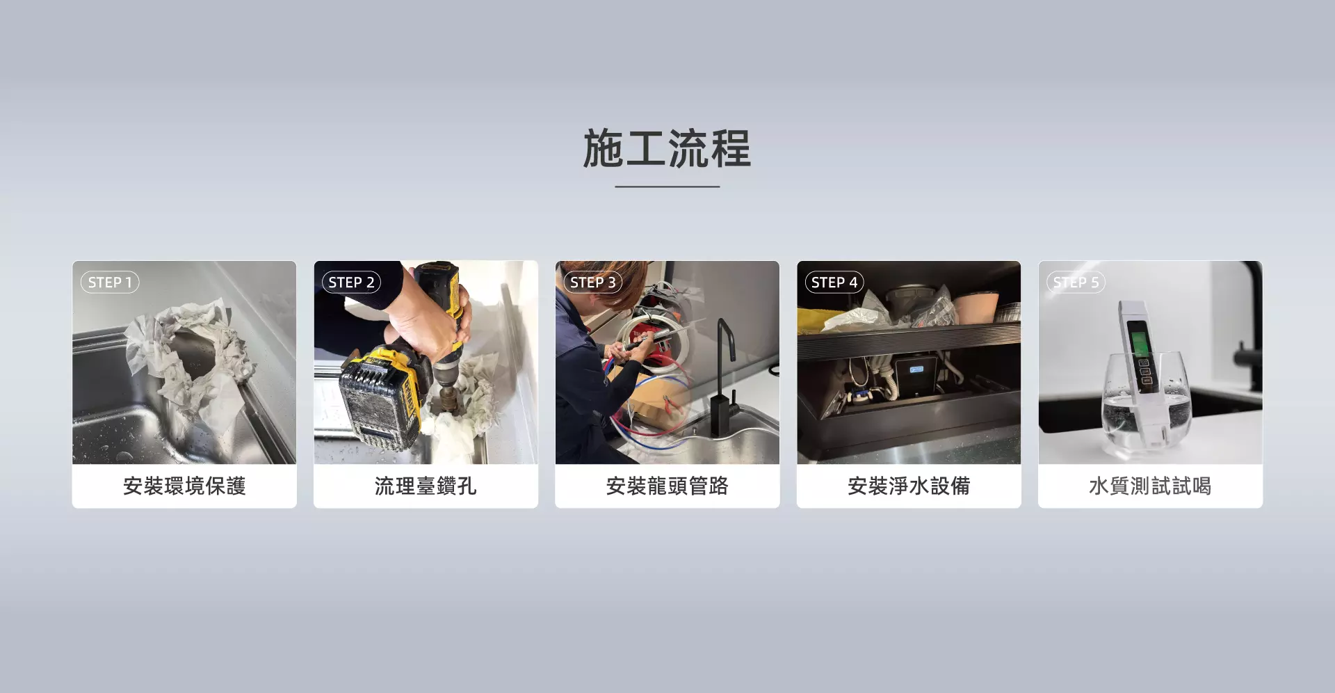 RO施工流程