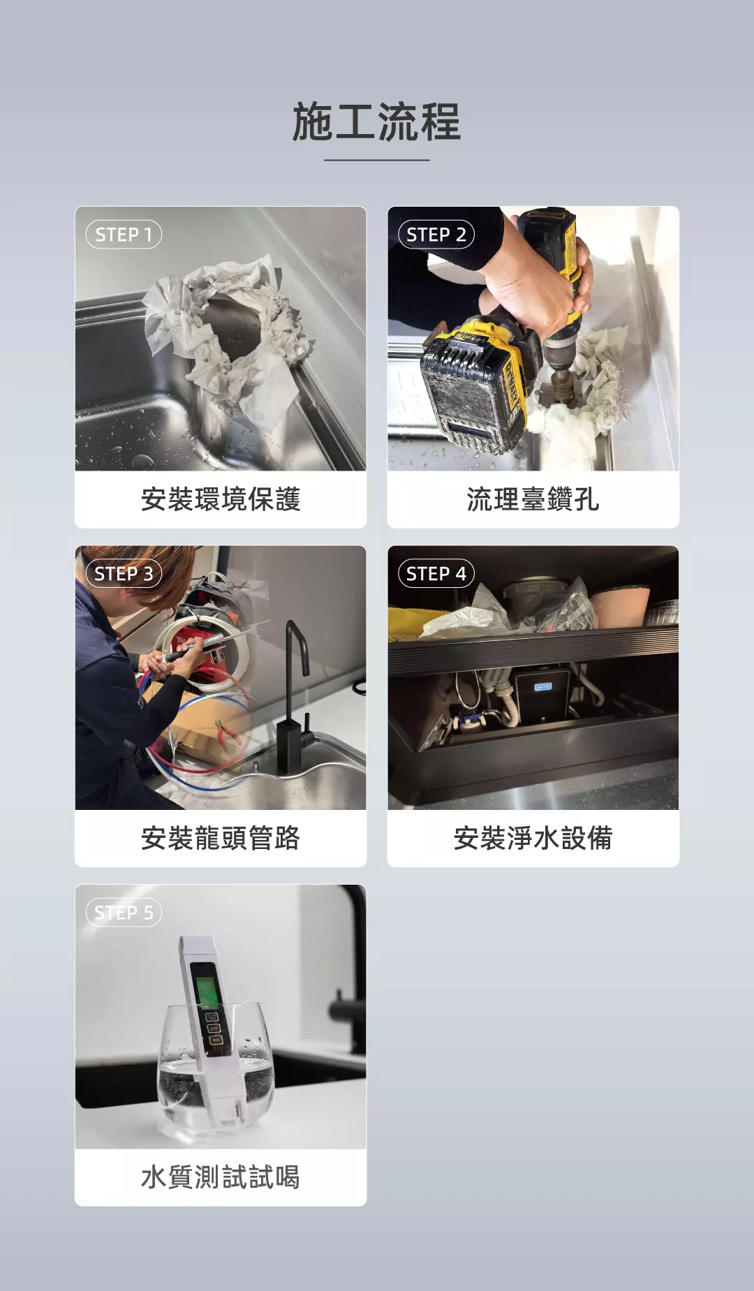 RO施工流程